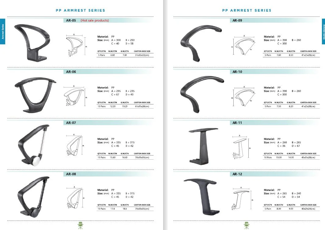 Executive Office Chair Parts Replacement 3D Armrest Covers Adjustable