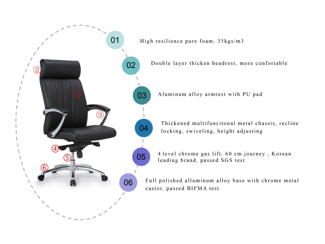 China Manufacture Leather Swivel Executive Adjustable Office Chair