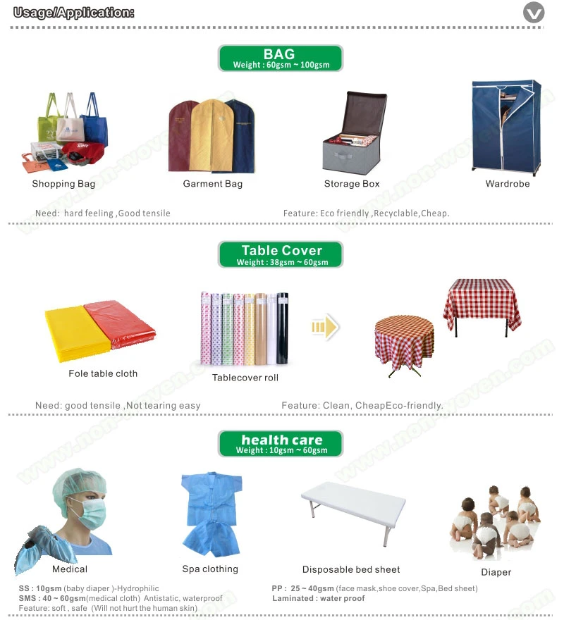 Textile Chemical Material,Nonwoven Material,Disposable Fabric,Garment Fabric,Sofa Fabric,Chair Covers,Table Cloth,Chair Cover,Bed Sheet,Tablecloth,Table Cover