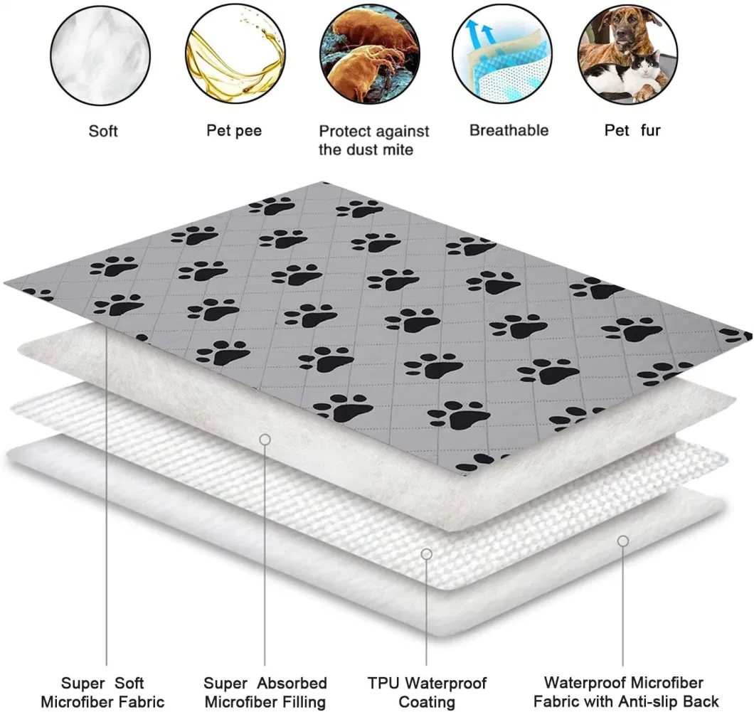 Absorbent Dog Mat Incontinence Pads for Dogs
