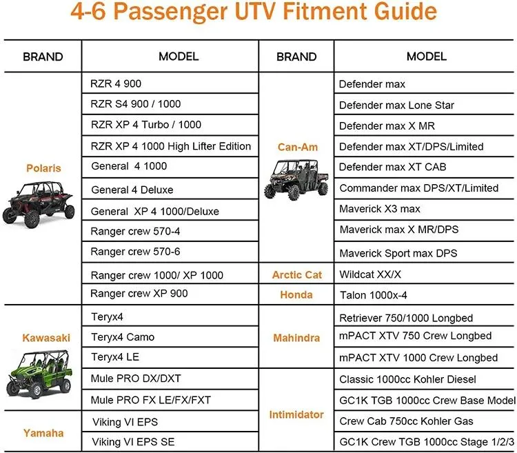 Sun UV Dust Rain Protection ATV Covers 4-Wheeler Cover