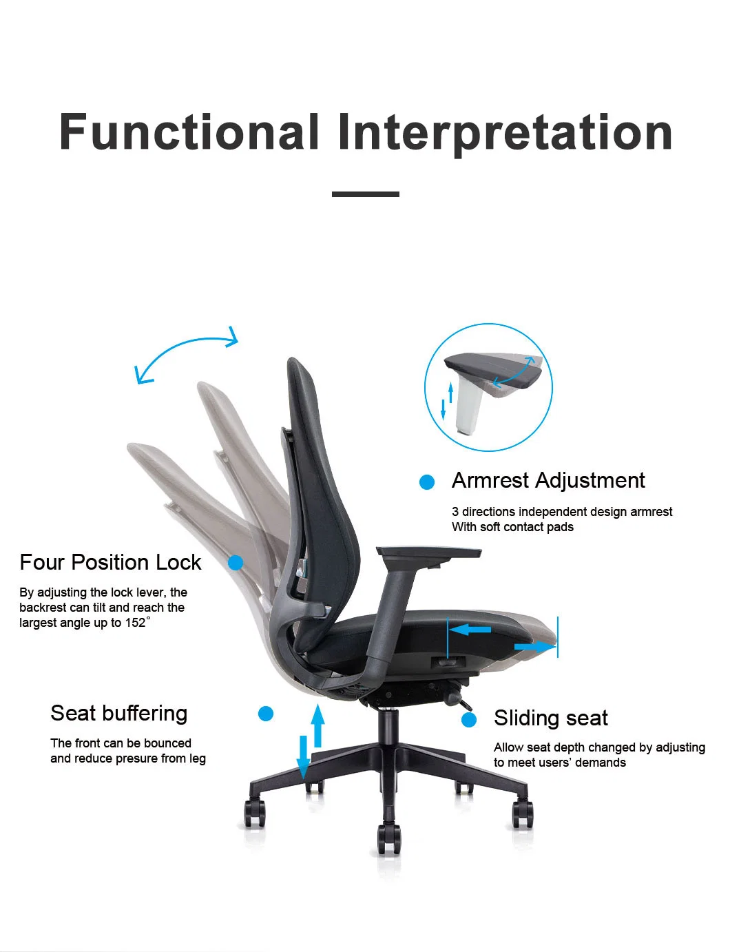 Fabric Cover Rocking Locking Titling Functional Mesh Office Computer Chair