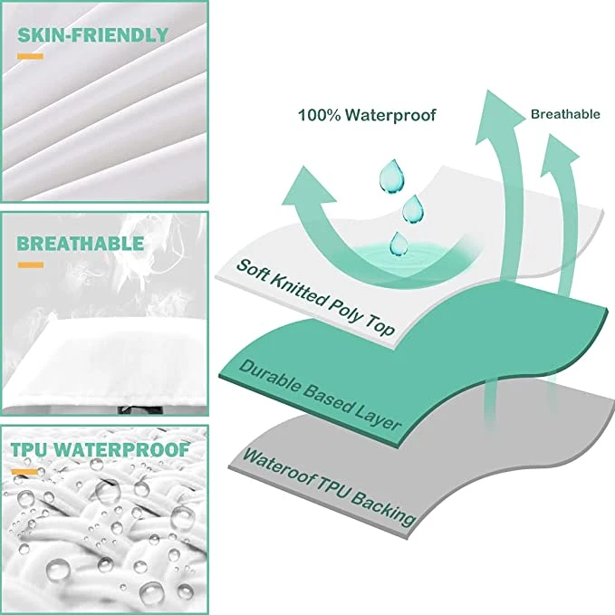 100% Waterproof Terry Cotton - Dust Proof Breathable Ultrasoft Noiseless Mattress Cover