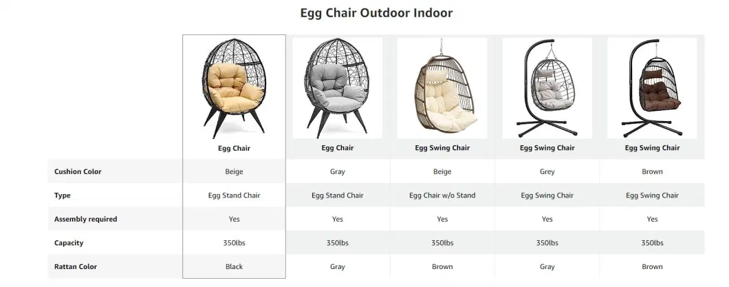 Wicker Outdoor Indoor Oversized Large Lounger Garden Chairs with Stand Cushion Egg Basket Chair 350lbs Capacity for Patio, Garden Backyard Balcony
