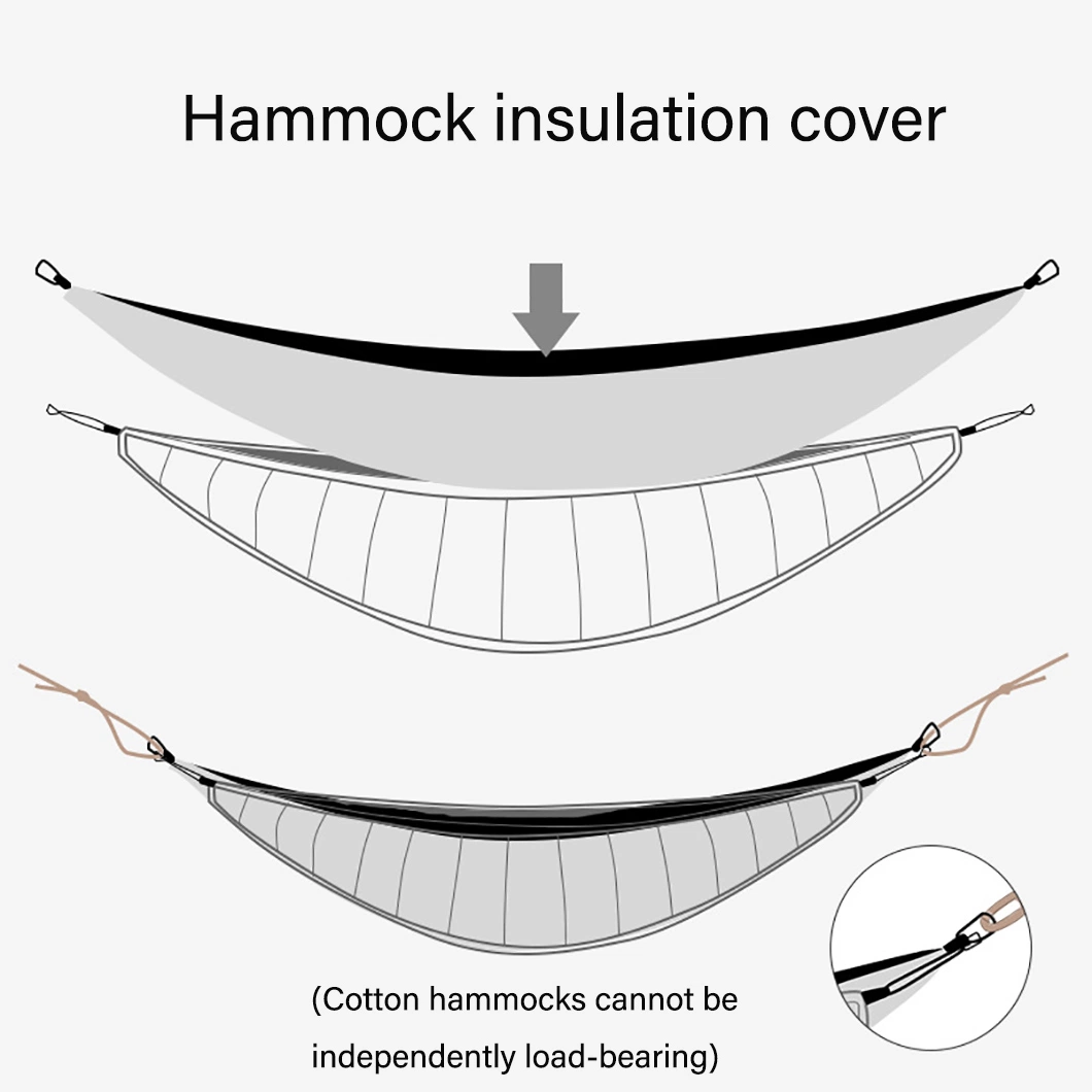 Thick Insulated Hammock Cover for Adults Camping Outdoors in Cold Weather Hammock