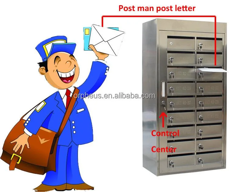 Mail Boxes with Key Lock Locking Mailbox Wall Mounted Large Capacity Steel Cover Metal Postbox for House