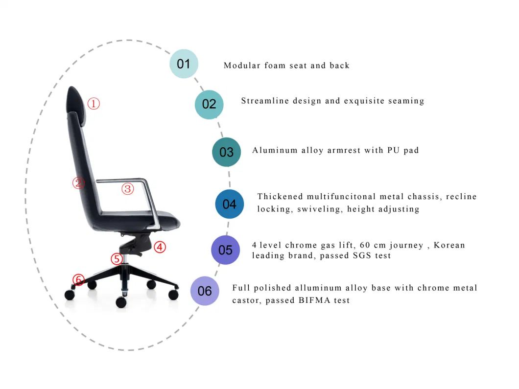 Zode Luxury fashion High Back Computer Thin and Stylish Rotary Leather Swilve Chair