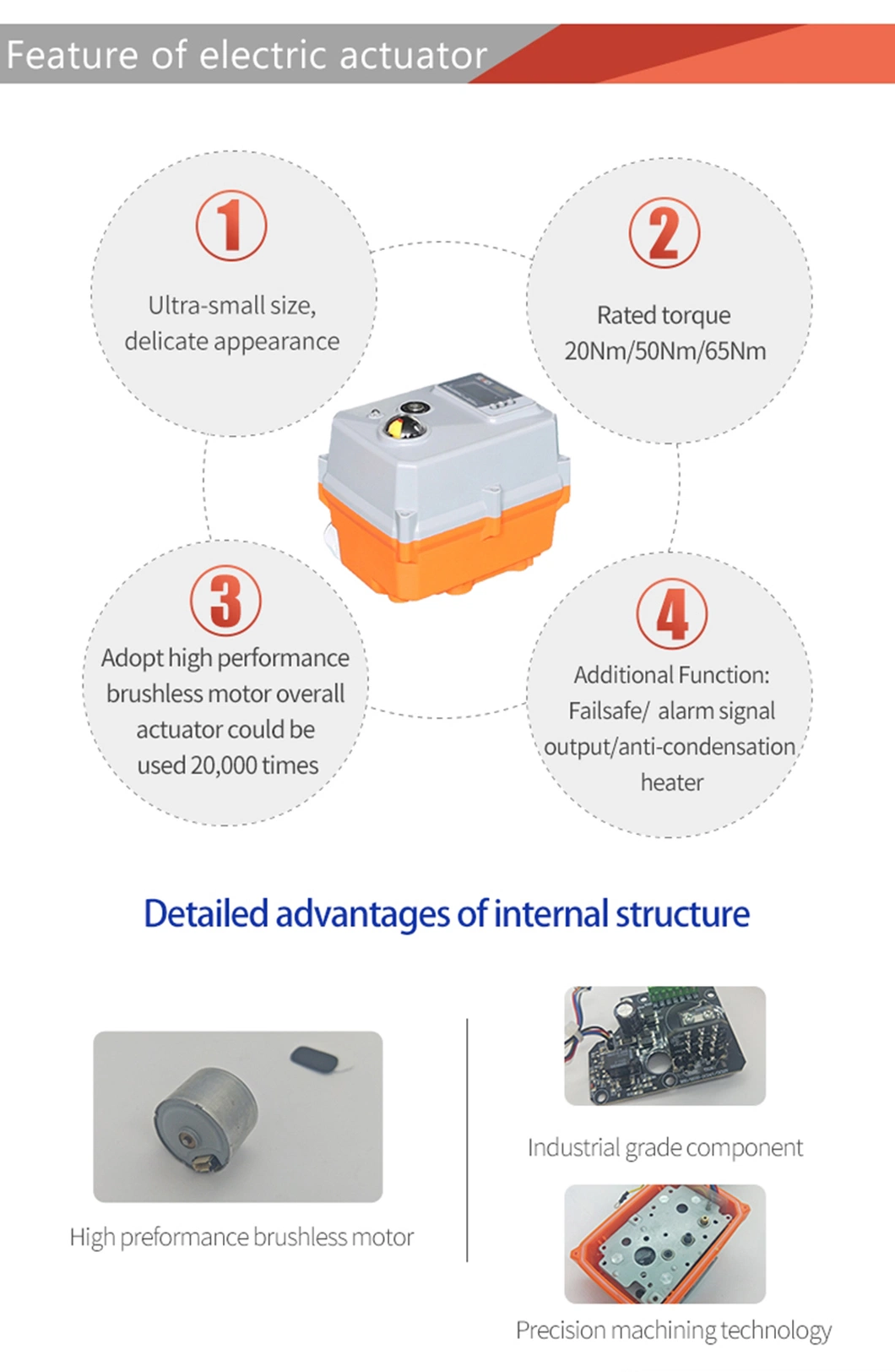 DN80-3&quot; Ss410 DC24V EPDM on- off Electric Motor Operated UPVC Butterfly Valve