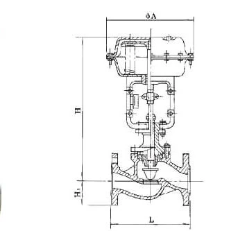 Diaphragm Pneumatic Globe Type Flow Control Valve (HTS)