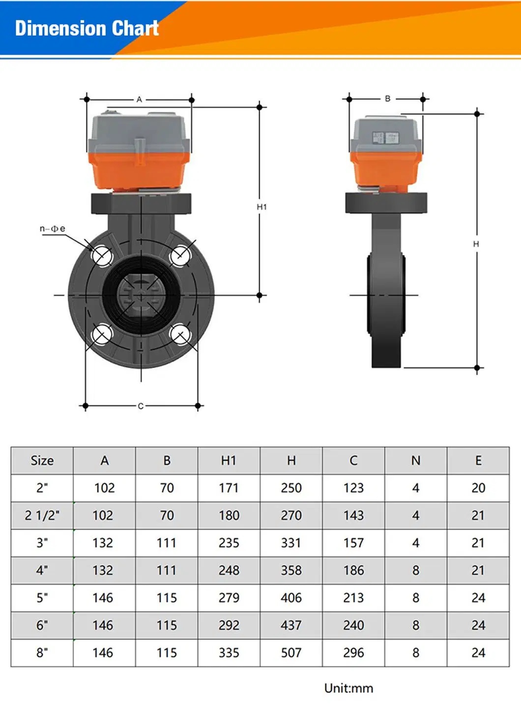 DN125-5&quot; Ss410 AC220V EPDM on- off Electric Motor Operated UPVC Butterfly Valve