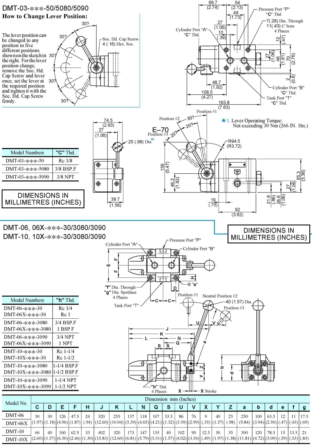 Industrial Hydraulic Solenoid High Pressure Control Directional Proportional Valve Yuci Yuken Hydraulic Dmg-04 Manually Operated Directional Valve