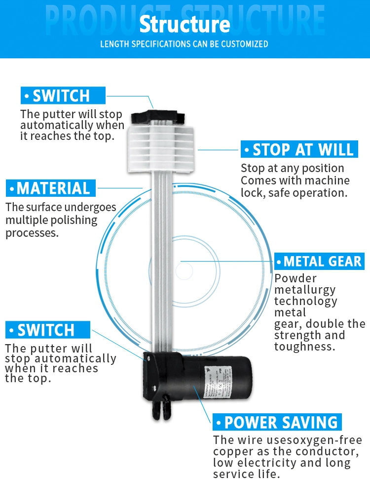 100~1200mm Stroke 12V/24V Small Linear Actuator Furniture Medical Electric Linear Actuators 6000n