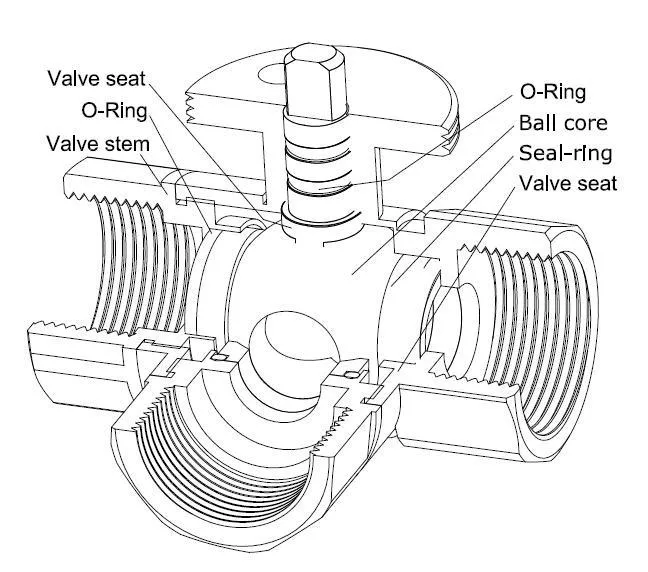 Winvall 3V DC Motor Operated Electric Motorized Ball Valve