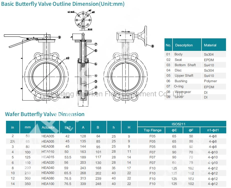 Stainless Steel Butterfly Valve Quarter Turn Electric Actuator 4~20mA on-off