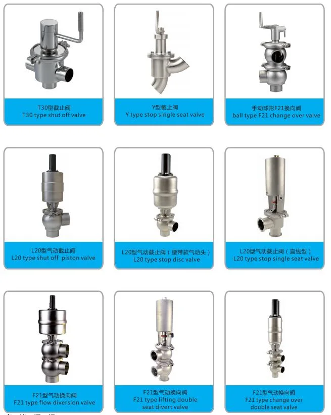 Bpe 2 Way Manuel Stainless Steel Sanitary Sanitaire Pneumatic Butterfly/Diaphragm/Safety Relief/Non Return/Check/Angle Seat/Ball Control Valve (JN-BV1001)