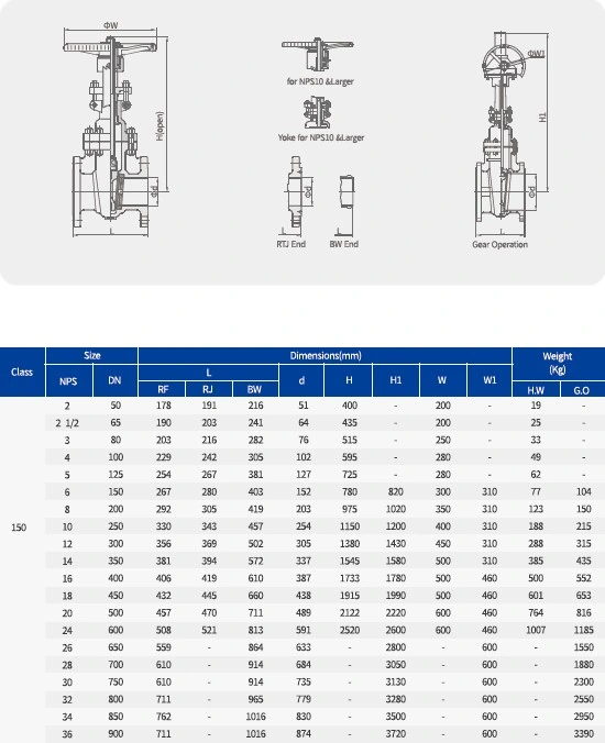 DIN GOST Motorized Actuated Cast Steel A216 Wcb Body Through Conduit Expanding Double Disc Parallel Slide Gate Valve