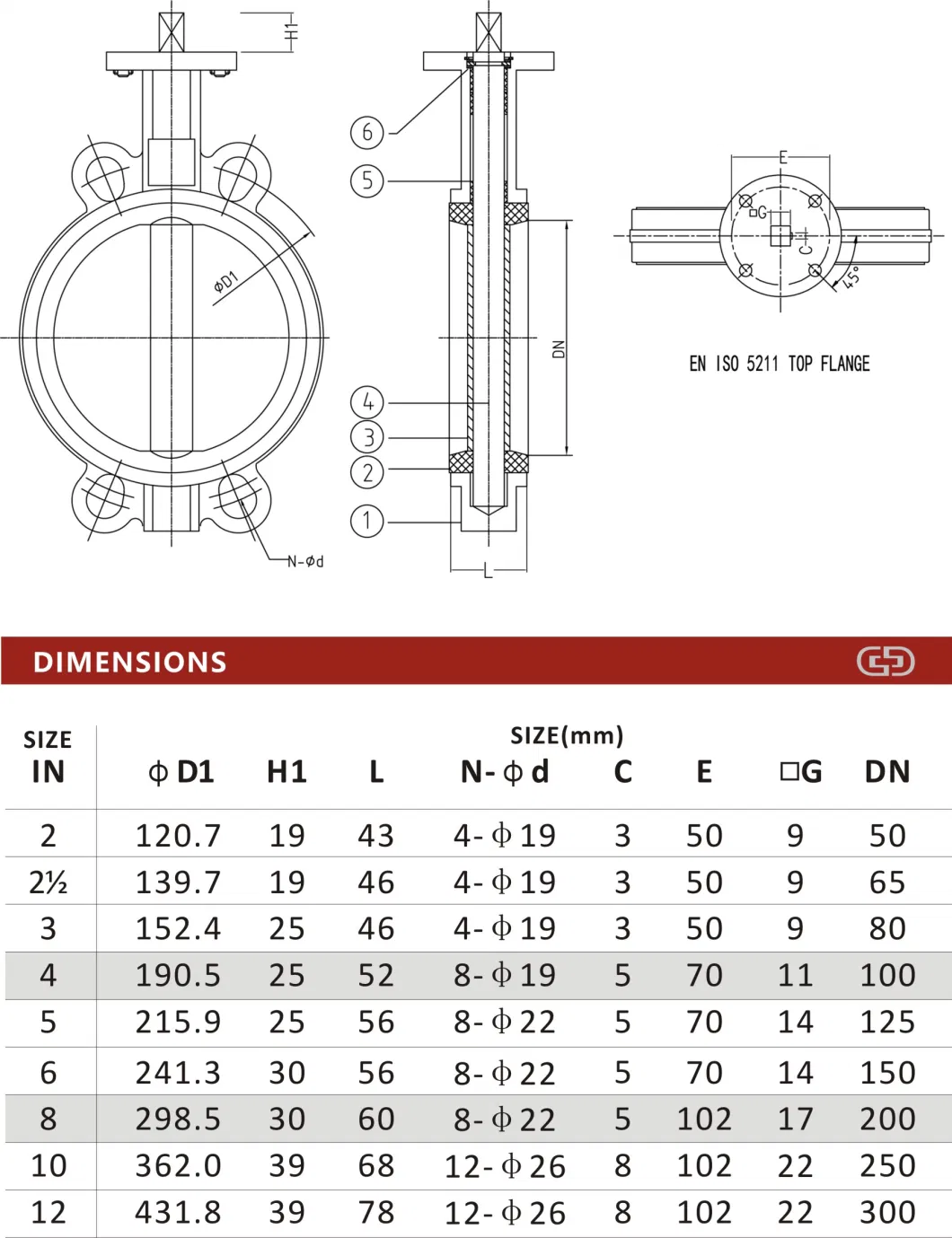 China Custom Electric Actuator EPDM Seal Material Wafer Type Butterfly Valve for Water