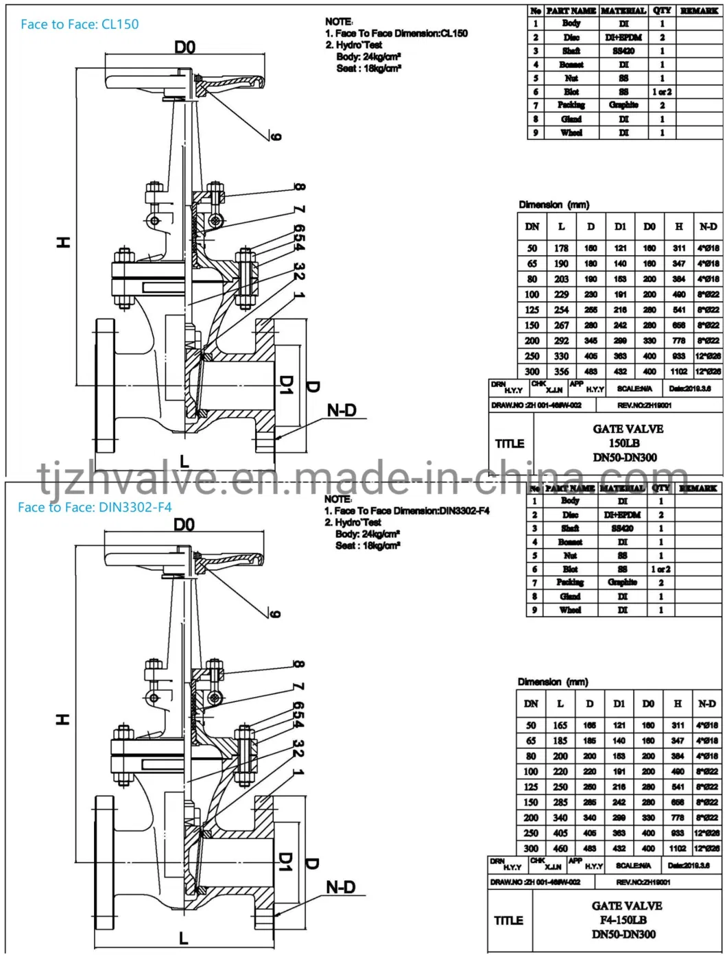 Z941X High Quality Solenoid Control Electric Actuator Gate Valve