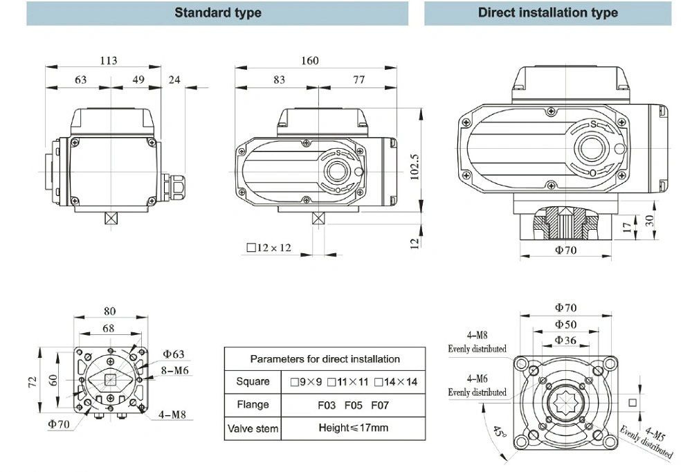 CSA/Ce Marked Electric Actuator for Valve Control, Modulating for Ball Valve, Butterfly Valve and Damper, Compact Size with Super Torque, HVAC, Burner, Chemical