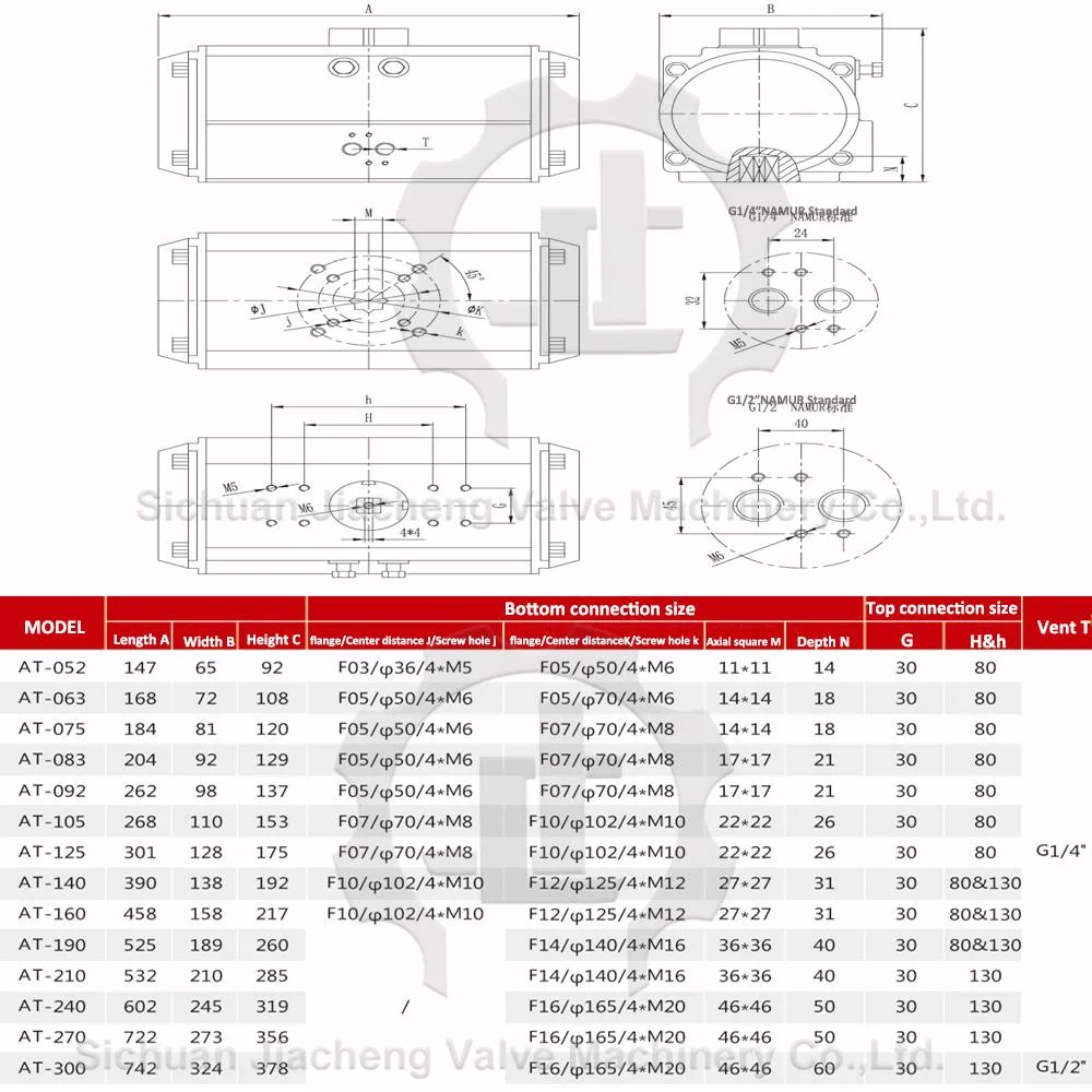 at Pneumatic Actuator Double-Acting/Single Acting