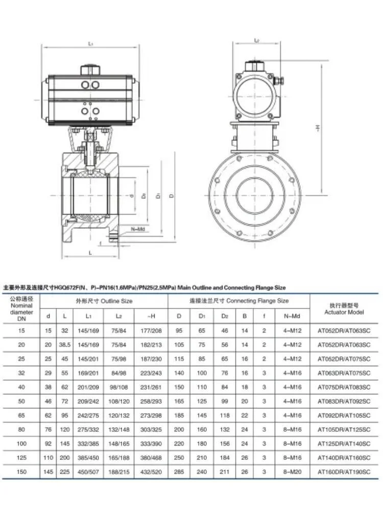 DN100 Pneumatic SS304 Ultra-Thin Ball Valve Pneumatic Actuated Thread Flanged Ball Valve