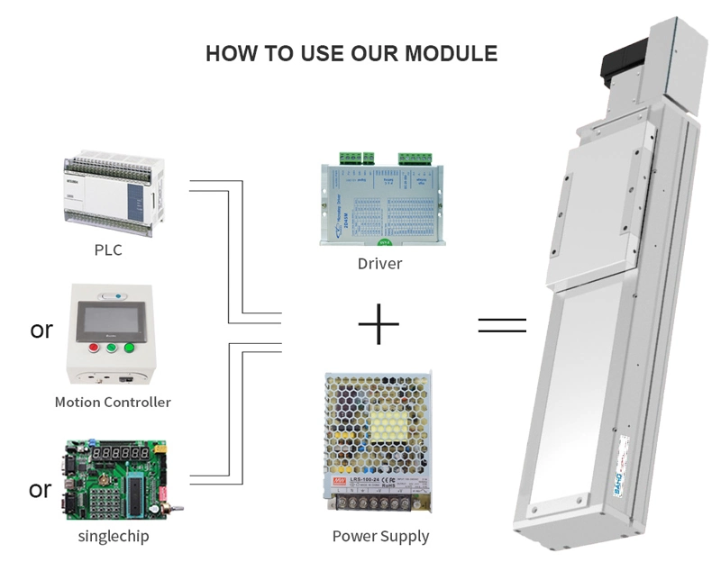Customized Motorized Scb220 CNC Belt Type Linear Actuator for Application Such as Dispensing Machine