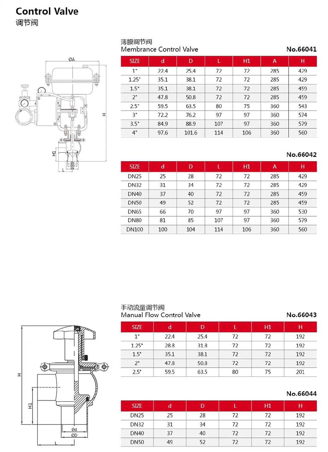 Xusheng Sanitary Stainless Steel SS304 Pneumatic Flange Sanitary Flow Control Valve with Actuator