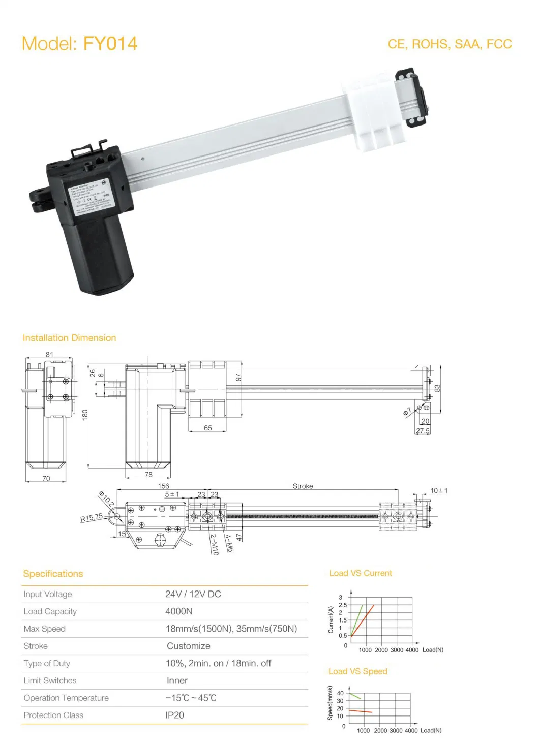 Motorized TV Lift Linear Actuator with Remote Control