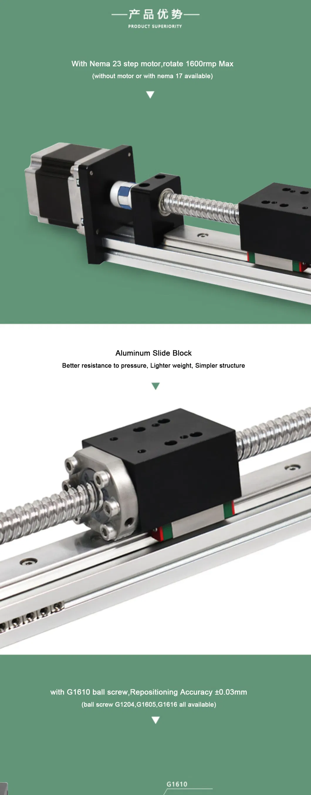 Skh40 Linear Guide Slide Table Ball Screw Motion Rail CNC Linear Guide Stage Actuator Motorized NEMA 23 Stepper Motor[900mm Stroke]