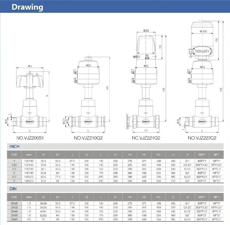 Sanitary Pn16 SS316L Pneumatic Globe Control Valve for Water Steam