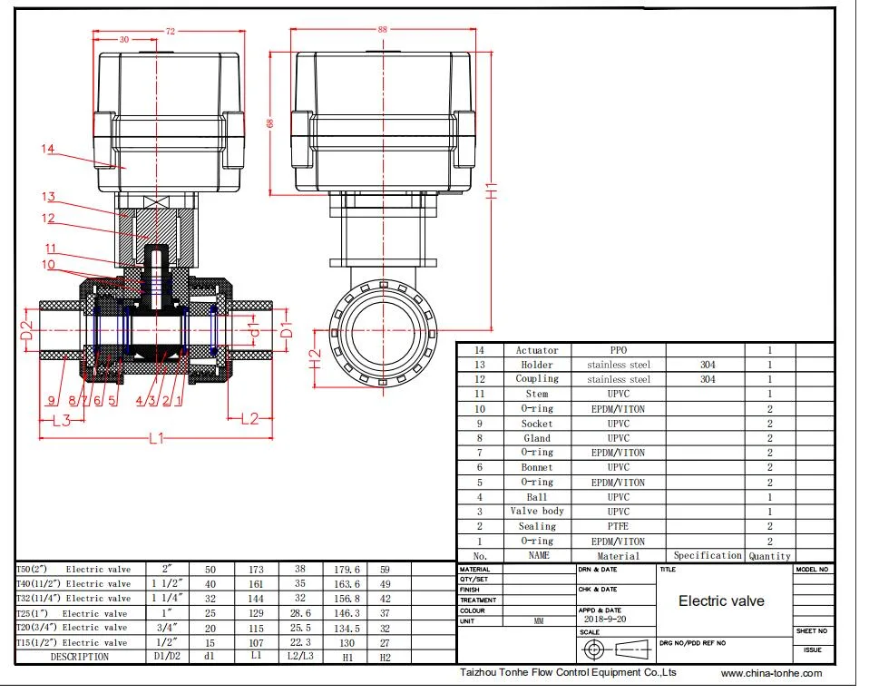 2 Way 3 Pieces 1 Inch 4-20mA Stainless Steel 304 Modulating Control Electric Ball Valve