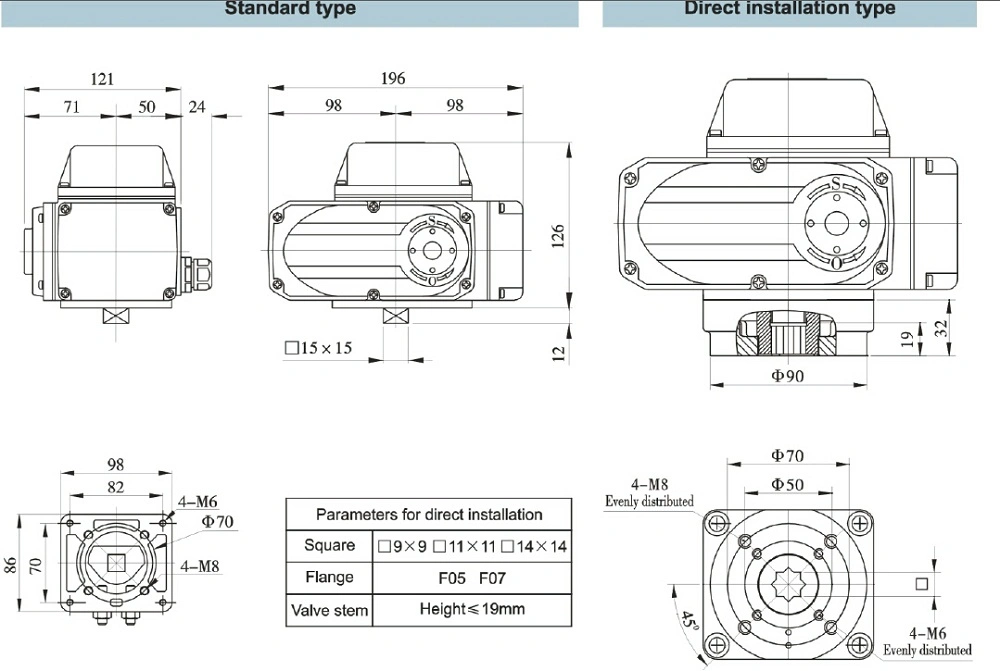 Modulating Quarter-Turn Electric Actuator Rotary Motor Control Valve