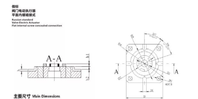 GOST Standard Z15 Normal Type IP55 N. M 150 Electric Actuator for Gate Valve