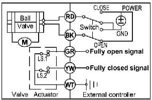 Automatic Control Part Modulating 90 Quarter Turn Valve Rotary Electric Actuator for Industrial Valve