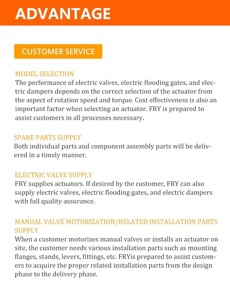 Voltage 280V 50Hz on and off Modulating Za20-24 Za30-15 Foot Plate Mounted Valve Multi-Turn Actuator