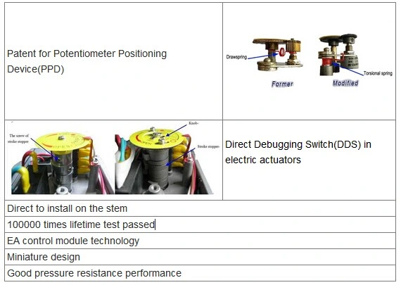 2 Inch SS304 Butterfly Valve with 50nm 4-20 Ma Control Signal Intelligent Modulating Actuator