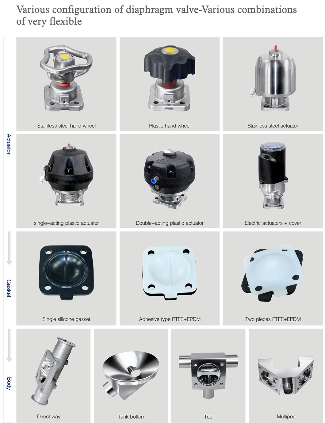 DN100 SS Pneumatic Weld Diaphragm Valve With 1711 Control Head