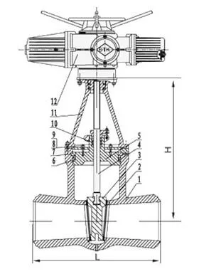 2500lb/4500lb Wc6 Butt Welded Motorized Pressure Seal Power Plant Gate Valve