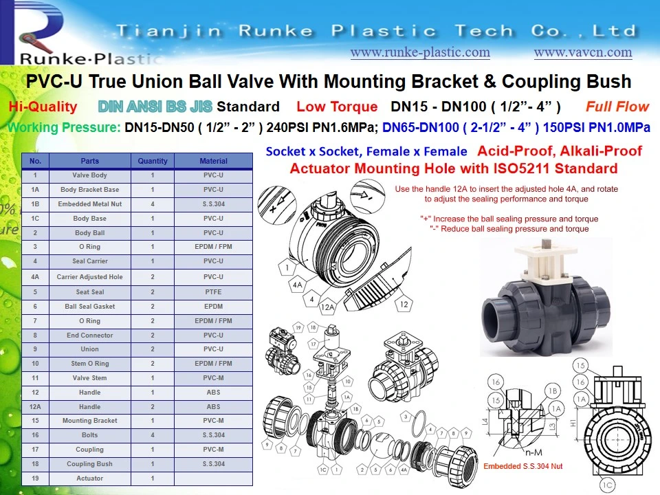 High Quality Plastic Electric Control Ball Valve UPVC True Union Ball Valve PVC Non Actuator Double Union Ball Valve Body PVC Pneumatic Ball Valve