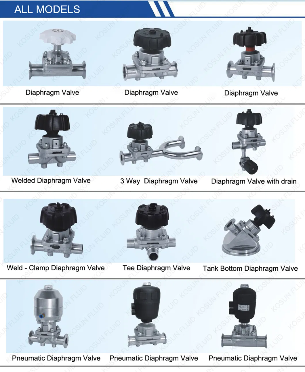 Pneumatic Actuator Diaphragm Sanitary Control Valve