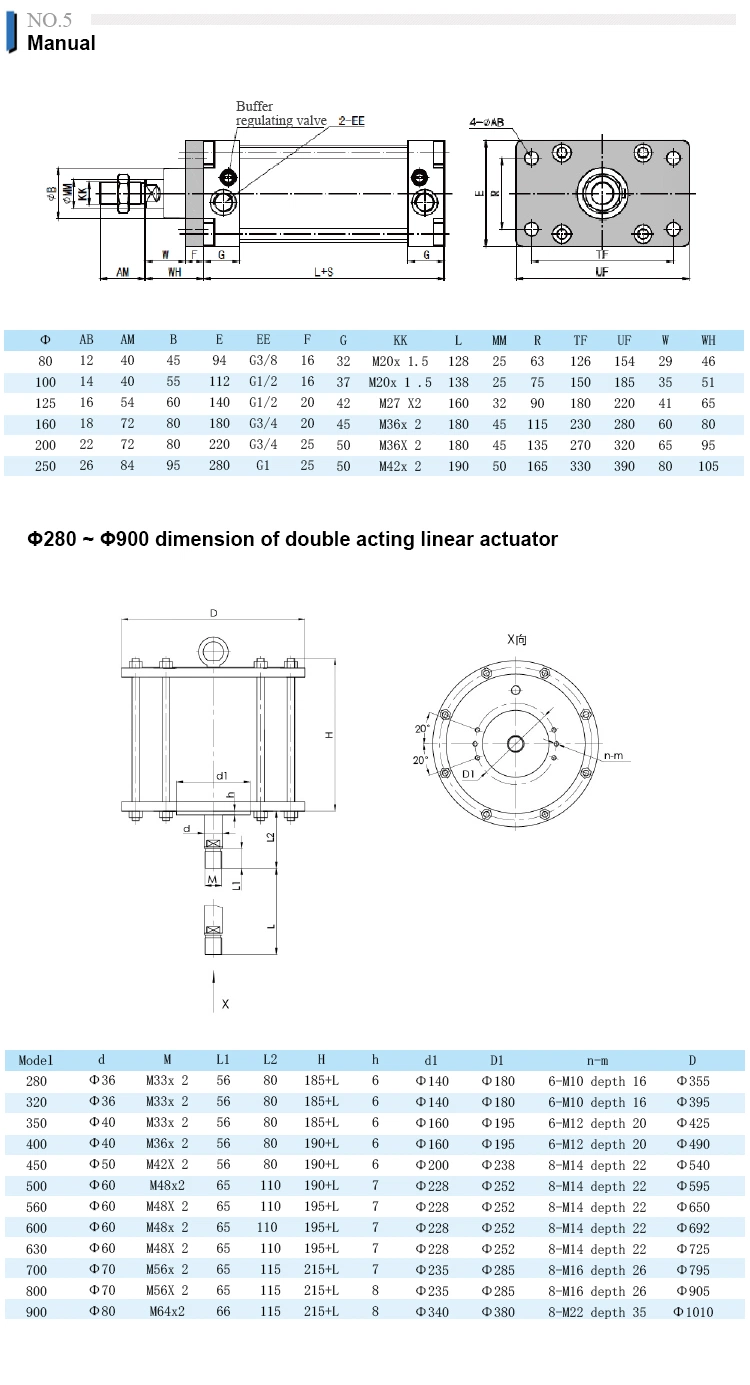 Hot Sales HPL Linear Pneumatic Actuator Valve Control