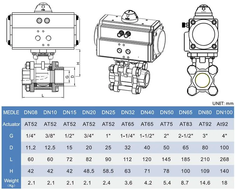 2 Way 3 PCS 1000 Wog 304 Stainless Steel Air Control Ball Valve Pneumatic Actuated Ball Valve with Limit Switch