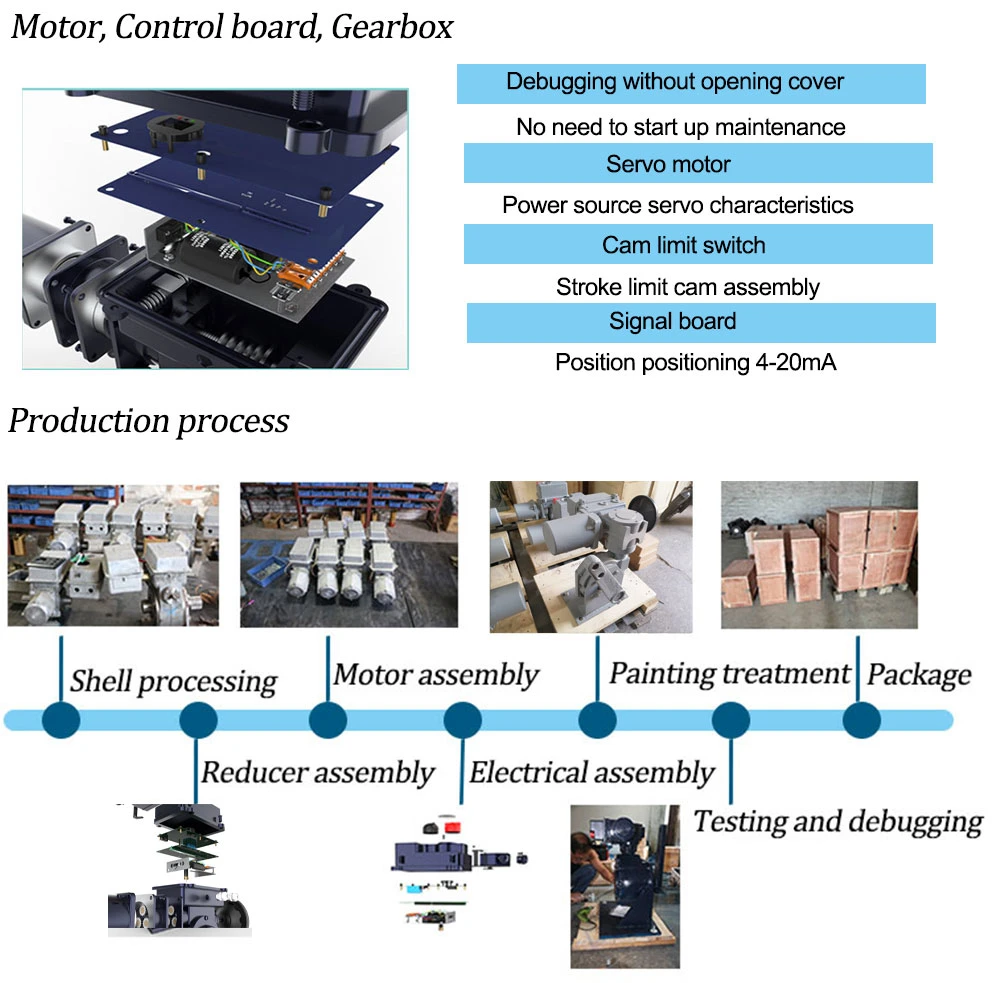 Electric Motorized Valve 4-20mA Electric Quarter Turn Intelligence Electric Actuator