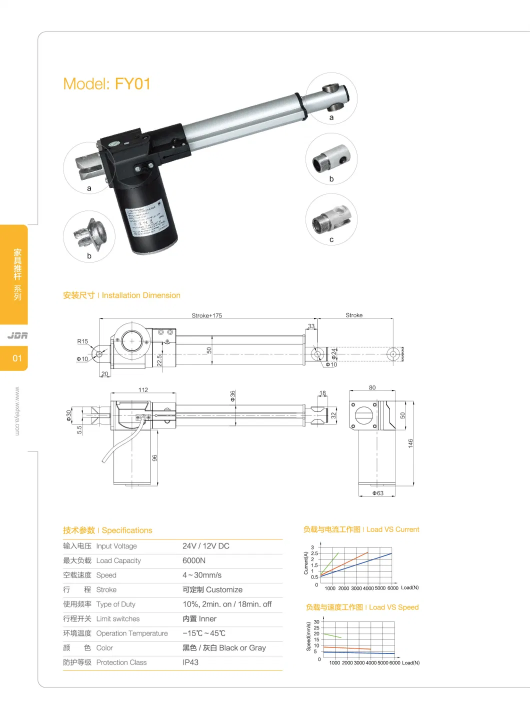 Motorized Linear Actuator