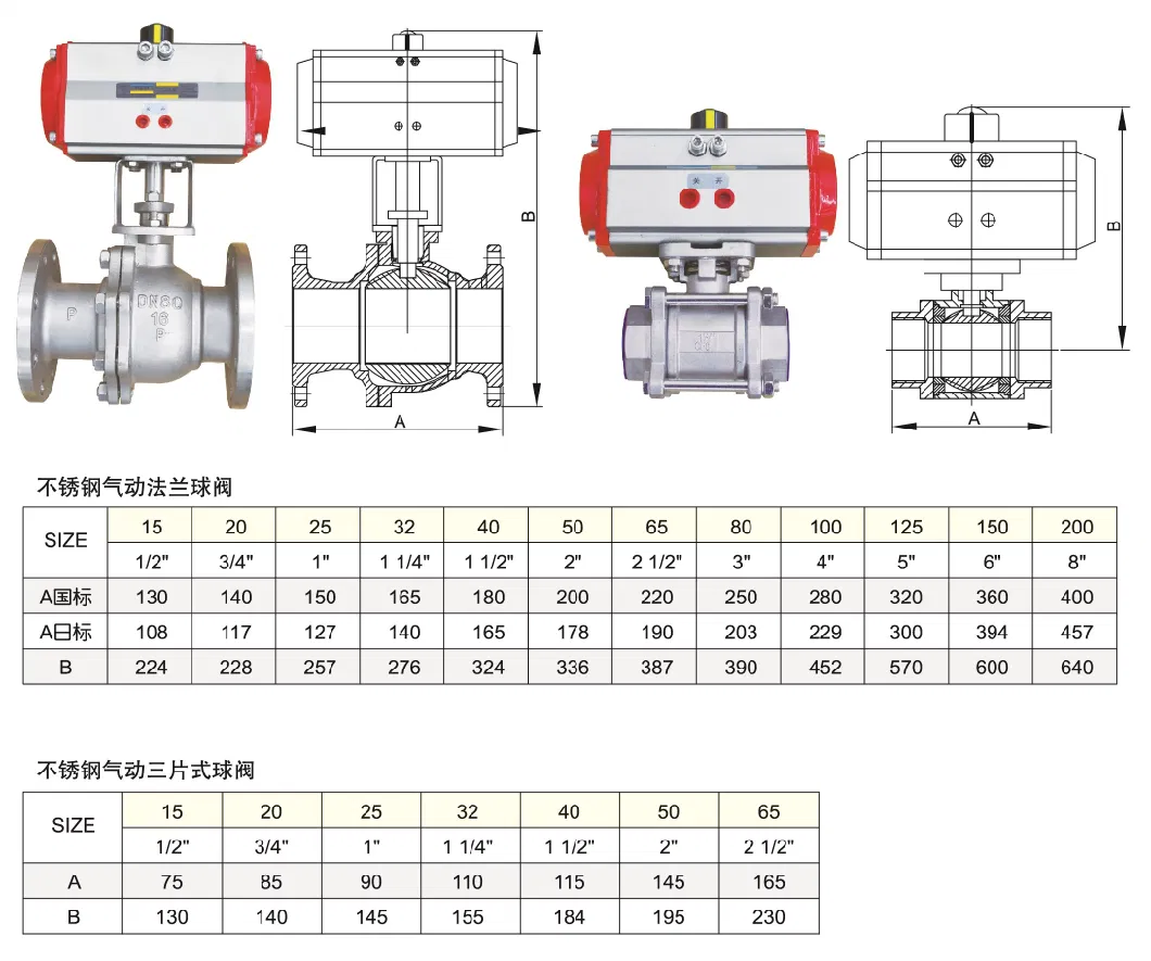 Xinyi 3/4&quot;-8&quot; Pn16 2 Way Stainless Steel PTFE Flanged Connection Pneumatic Actuated Ball Valve