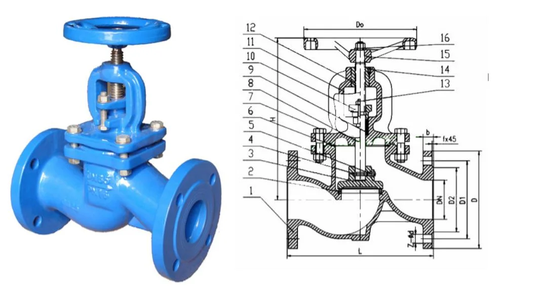 Fluido Hot Selling Cast Steel Stainless Steel Electric Pneumatic Actuated Steam Straight Globe Valve