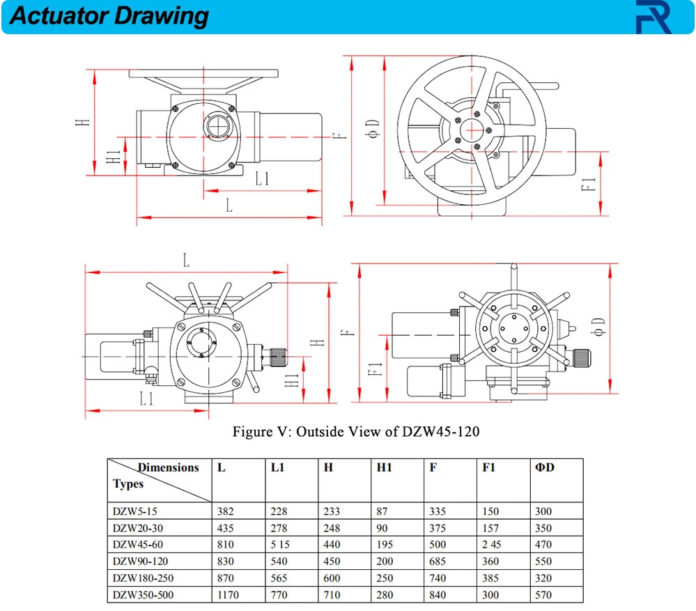 AC380V Motorized Valve Intelligent 4-20mA Multi Turn Electric Actuator GOST Standards Dzw5 Dzw10