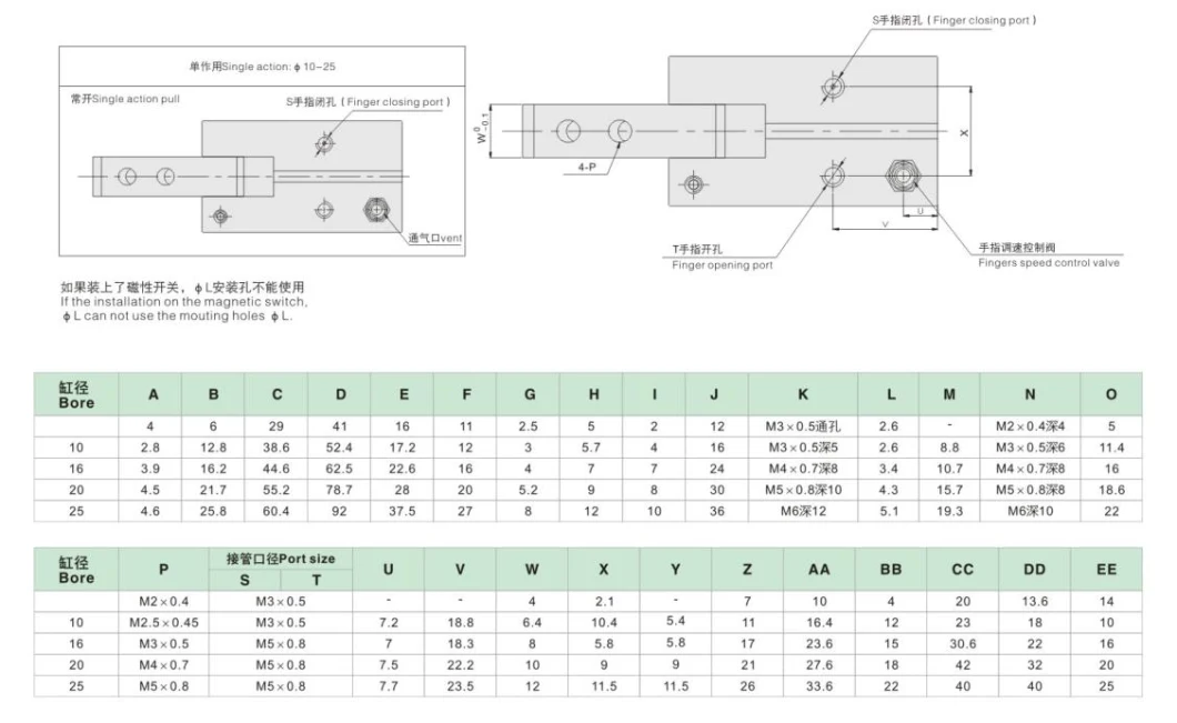 SMC Type High Quality Air Piston Cylinder Price Air Finger Angular Style Pneumatic Actuator