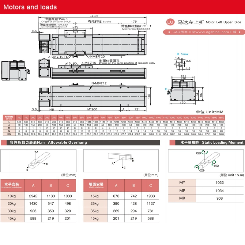 Customized Motorized Scb220 CNC Belt Type Linear Actuator for Application Such as Dispensing Machine