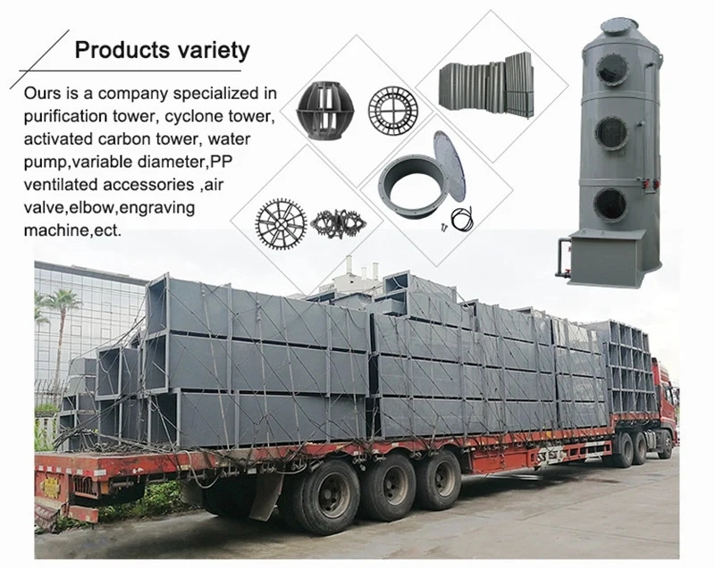 PP/PVC Plastic Electric Airflow Control Valve with Actuator